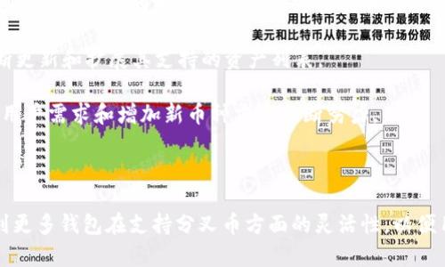 关于imToken是否支持BCH分叉的问题，首先需要了解比特币现金（Bitcoin Cash, BCH）的分叉历史，BCH自2017年起就经历了几次重要的分叉，也就是新币种从主链上分离出来，形成独立的区块链和数字货币。

### 了解BCH的分叉历史

比特币现金是比特币的一个分叉，其主要目的是为了提高交易速度和降低交易费用。之后，BCH又经历了几次重要的分叉：

1. **2018年11月的分叉**：这次分叉产生了两个新的币种：Bitcoin SV（BSV）和Bitcoin ABC（继续使用BCH的名称）。
2. **2020年的分叉**：在2020年的时候，BCH再次进行了一次分叉，一部分投资者继续支持Bitcoin ABC，另一部分支持Bitcoin Cash Node（BCHN）。

### imToken的支持情况

imToken是一个非常受欢迎的数字资产钱包，支持多种加密货币的存储与交易。但是，对于特定分叉币的支持情况，imToken并没有在其官方渠道广泛宣传。对此，我个人觉得有点遗憾，因为许多用户在查找钱包支持的币种时，通常会感到困惑。

对于BCH的分叉，imToken并未明确表示支持所有的分叉币种。例如，虽然其支持BCH，但对BSV和其他分叉则可能没有提供相应的支持。这意味着，如果用户持有BCH并希望受到分叉带来的潜在收益，他们需要确认是否可以通过imToken钱包进行相关操作。

### 如何检查imToken的支持币种

想要确认某个币种是否被imToken支持，用户可以采取以下步骤：

1. **访问官方网站**：最直接的方式是访问imToken的官方网站或查看他们提供的白皮书和技术文档。
   
2. **在应用内查看**：用户也可以登录到imToken应用，进入资产管理界面，查看其支持的币种列表。

3. **社区支持**：加入imToken的用户社区或相关论坛，向其他用户询问他们的经验和看法。

### 未来的趋势和展望

加密货币市场的发展变化迅速。尽管imToken没有明确支持所有BCH的分叉，但随着市场的变化，可能会随着用户需求的增加而扩展其支持的币种种类。

1. **用户需求推动创新**：随着越来越多的用户关注BCH及其分叉币种，钱包为响应用户需求可能会不断更新和扩展其支持的资产列表。

2. **竞争力的提升**：在竞争激烈的加密市场中，imToken若想继续保持其市场竞争力，或许需要在支持用户需求和增加新币种方面不断努力。

### 结论

总之，imToken是否支持BCH及其分叉币种，用户应该手动确认和了解相关信息。我们真心希望未来能看到更多钱包在支持分叉币方面的灵活性，以便用户能更好地管理他们的数字资产。