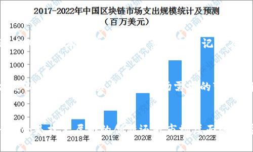 diaotiGSR加密货币的未来发展趋势与投资前景分析/diaoti
GSR加密货币, 数字货币, 区块链技术, 投资趋势/guanjianci

引言：GSR加密货币的背景
在数字货币的浪潮中，GSR加密货币逐渐崭露头角。作为一种新兴的加密资产，GSR不仅代表了一种新的货币形式，更是一种蕴含着无限潜力的投资机会。随着区块链技术的不断发展和完善，加密货币市场也在发生着翻天覆地的变化，GSR无疑是其中最引人注目的存在之一。在这篇文章里，我们将深入探讨GSR加密货币的未来发展以及投资潜力，希望能为大家解开这个充满神秘色彩的数字货币的面纱。

GSR加密货币的基本介绍
GSR加密货币，通常指的是基于区块链技术的一种数字资产，它利用加密技术确保了交易的安全性和匿名性。GSR不仅仅是一种支付手段，它还承载了智能合约、去中心化金融（DeFi）等先进技术，成为了区块链生态系统中不可或缺的一部分。为此，了解GSR的基本特性，对其后续的投资与发展都有重要意义。

GSR加密货币的核心优势
在众多的加密货币中，GSR凭借其独特的优势脱颖而出。首先，GSR的交易速度相对较快，能够在瞬间处理大量交易，极大提升了用户体验。其次，GSR基于安全、透明的区块链技术，避免了传统金融体系中的诸多隐患，如信用风险和操作风险。此外，GSR还具备更好的流动性，能够为投资者提供更多的机会。

未来发展趋势
展望未来，GSR加密货币的发展值得期待。首先，随着全球经济数字化的加速，越来越多的商家和用户开始接受加密货币作为支付工具，这为GSR的普及提供了良好的契机。其次，随着技术的不断创新，GSR的应用场景将会越加广泛，比如在供应链管理、数字身份验证等领域的探索。此外，政策法规的日渐完善也为GSR的发展提供了更加稳定的环境。

投资GSR的潜力与风险
作为一种新兴的投资形式，GSR加密货币的潜力不可小觑。然而，正如任何投资一样，GSR存在的风险也是不容忽视的。市场波动性大是加密货币普遍面临的挑战，GSR也不例外。在人们对未来经济走势的不确定性增加的背景下，考量好风险与收益是每一位投资者必须面临的课题。

相关问题分析
h4问题1：GSR加密货币的安全性如何保障？/h4
在讨论复杂的加密货币技术时，安全性是一个非常重要的话题。GSR加密货币采用了多种加密技术来保护用户的信息与资产。像公钥和私钥的系统允许用户掌控自己的财富，而通过分布式账本技术，所有的交易都被记录在一个公开透明的系统中，从而降低了数据被篡改的风险。虽然没有任何系统能够做到绝对安全，但GSR的设计理念是在很大程度上增强了其安全性，保障了投资者的利益。

h4问题2：如何评估GSR加密货币的投资时机？/h4
真心觉得，投资GSR并不是一蹴而就的事情，合理的评估时机至关重要。一般来说，投资者可以通过研究市场动向、了解GSR项目的最新动态来寻找合适的投资时机。例如，监测其技术更新、合作伙伴关系或者市场需求的变化，都是判断GSR投资价值的重要指标。此外，结合自身的投资计划与风险承受能力，理性决策，才能在风云变幻的市场中稳健前行。

总结：GSR加密货币的未来展望
尽管GSR加密货币目前还处于发展的初期阶段，但随着技术的进步以及市场的认可，未来可期。有没有点小激动呢？作为投资者，我们要时刻保持对市场的敏感，善用资源，抓住机会。无论是技术层面的创新还是市场层面的拓展，GSR都在不断挑战着我们对未来的认识。希望这篇文章能够为你提供一些有价值的见解，助你在投资路途上越走越稳。
