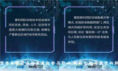 伊朗禁用加密货币的未来趋势与影响：走向合规