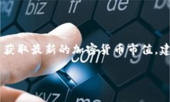 截至我的知识截止日期（2023年10月），加密货币
