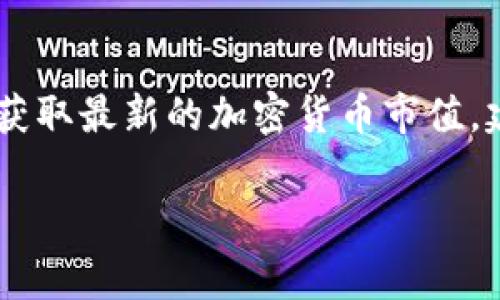 截至我的知识截止日期（2023年10月），加密货币的市值是动态变化的，受多种因素影响，包括市场趋势、经济政策、全球事件等。为了获取最新的加密货币市值，建议访问相关的金融网站，如CoinMarketCap或CoinGecko，这些平台会实时更新各类加密货币的市值、价格、交易量及其他重要指标。

如果您对特定的加密货币或整体市场的趋势感兴趣，请告诉我，我可以为您提供更多信息和分析。