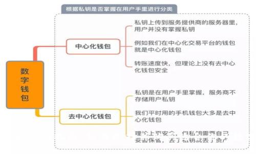 加密货币投资指南：如何选择并购买适合你的数字资产