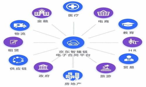 ABG加密货币的未来发展趋势与市场前景分析