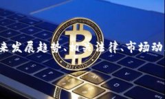 在这里，我将为您提供一个关于加密货币相关法