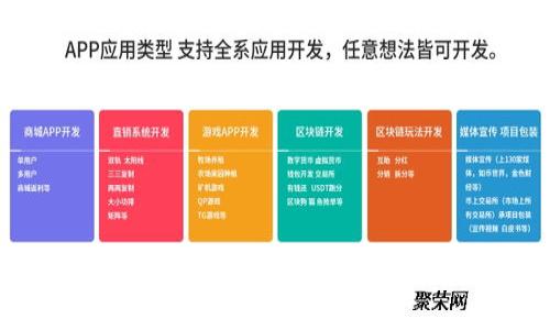 加密数字货币中心的未来发展趋势：将如何重塑金融世界