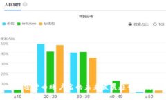 加密货币账户名的未来发展趋势分析