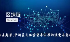 未来趋势：伊朗美元加密货币汇率的演变与影响