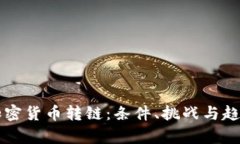 未来加密货币转链：条件、挑战与趋势分析