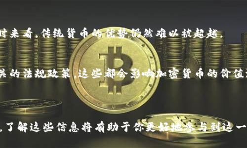 虚拟货币与加密数字货币的关系有些复杂，下面我会详细阐述它们之间的区别与联系。

### 虚拟货币与加密数字货币的定义

什么是虚拟货币？
虚拟货币是指只能在特定环境中使用的数字货币，不依托实物货币或法定货币，主要存在于数字平台上。它们通常由组织或个人创建，作为特定社区或网络内交易的媒介。常见的虚拟货币包括游戏中的金币、积分等。虚拟货币的使用场景多为在线平台、游戏、社交网络等，这些货币通常不被国家承认为法定货币。

什么是加密数字货币？
加密数字货币是一种特殊类型的虚拟货币，利用密码学技术确保交易的安全性和控制生成新单位的过程。比特币、以太坊等都属于加密数字货币。它们分散存储在区块链网络中，具有去中心化、匿名性和安全性等特点。加密数字货币通常被视为对传统金融体系的挑战，并具有投资的潜力。

### 虚拟货币与加密数字货币的关系

相同点
虚拟货币和加密数字货币都属于数字货币的范畴，都是在电子环境中使用的货币形式。它们都可以用于在线交易和支付，弥补了传统货币在某些场景下的不足。此外，两者都没有实体形态 、只有数字记录。因此，很多人会将它们混淆在一起。

不同点
最大的不同在于安全性和去中心化。虚拟货币一般缺乏足够的安全保护，容易受到黑客攻击或欺诈。加密数字货币则利用区块链技术，使得交易透明且加密，从而极大地提高了安全性。此外，虚拟货币通常是中心化管理的，由发行方控制，而加密数字货币是去中心化的网络，任何人都可以参与。

### 未来的发展趋势

虚拟货币的未来
随着互联网技术的发展，虚拟货币在特定场景下的使用将继续增长。在线游戏行业和社交媒体平台可能会不断推出新的虚拟货币，以提升用户体验和 engagement。然而，由于缺乏安全性和法定否认，这些货币的未来充满不确定性，可能会受到监管和政策的影响。

加密数字货币的未来
在过去的几年中，加密数字货币已经从边缘走向主流，它的未来发展充满了希望。随着区块链技术的不断进步和全球对数字货币的接受度提高，加密数字货币的应用场景也在不断扩展，如去中心化金融（DeFi）、非同质化代币（NFT）等新兴领域。这些新技术的出现，可能会极大改变我们对货币和资产的看法，甚至影响全球经济。

### 常见问题解答

问题一：虚拟货币是否会被主流社会接受？
虚拟货币的接受度主要取决于其安全性和实用性。如果一个虚拟货币能有效解决某些问题，并得到广泛应用，或许有一天它会被主流社会所接受。然而，暂时来看，传统货币的优势仍然难以被超越。

问题二：如何判断一款加密数字货币的价值？
判断一款加密数字货币的价值可以从多个方面入手，包括项目的技术背景、团队实力、市场需求及其应用场景等。用户也应该注意市场的动态变化，以及相关的法规政策，这些都会影响加密货币的价值波动。

### 结论

虚拟货币与加密数字货币是两个相互关联但又有所区别的概念。随着科技和社会的不断发展，未来这两者都会呈现出不同的发展趋势。作为用户或投资者，了解这些信息将有助于你更好地参与到这一波数字货币的浪潮中。希望未来的金融世界能更安全、更公正，也希望每个人都能找到属于自己的合适的钱包，让财富增值的同时，享受到数字时代的便捷。