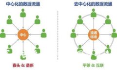 2023年购买加密货币的最佳网站及未来趋势分析