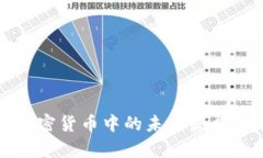 博弈论在加密货币中的未来发展与趋势分析