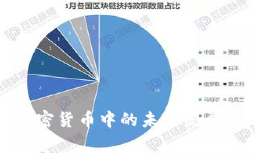 博弈论在加密货币中的未来发展与趋势分析