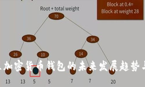 MENA地区加密货币钱包的未来发展趋势与市场潜力