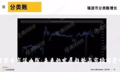 加密货币市值曲线：未来的发展趋势与市场前景