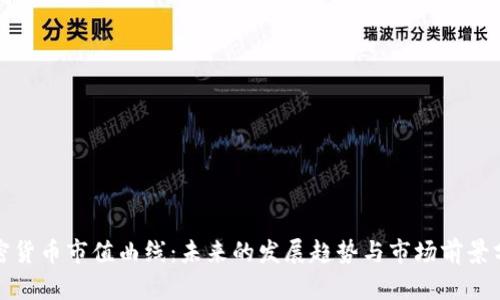 加密货币市值曲线:未来的发展趋势与市场前景分析