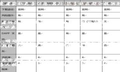 加密货币市场下跌趋势解析：未来发展与应对策
