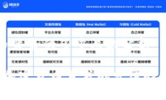 加密货币背书的多重层次解析2024年加密货币背书