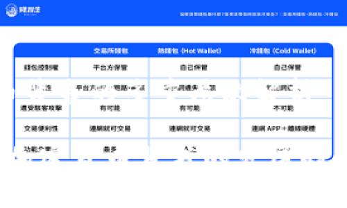 加密货币背书的多重层次解析

2024年加密货币背书的发展趋势与展望