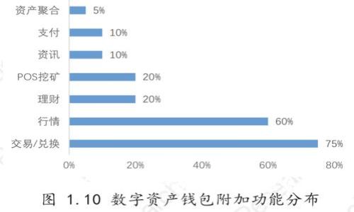 加密货币链接业务的未来发展趋势分析