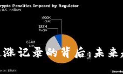 加密货币市场连涨记录的背后:未来趋势与投资机会