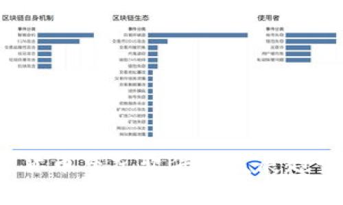 2024年加密货币交友软件的发展趋势与未来展望
