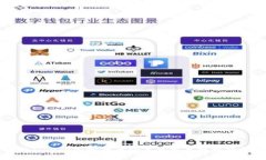 新TipBot加密货币的未来发展趋势分析