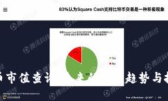 加密货币市值查询：未来的发展趋势与投资机会