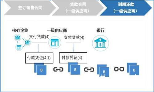 2024年加密货币的未来趋势与投资建议