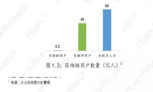 加密货币交易的未来:如何选择适合的加密卡