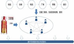 加密货币能否取代传统货币？未来趋势与发展解