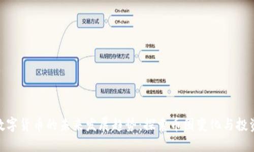 加密数字货币的未来发展趋势:探索币圈变化与投资机会