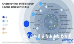加密货币暴跌背后的原因与未来趋势分析
