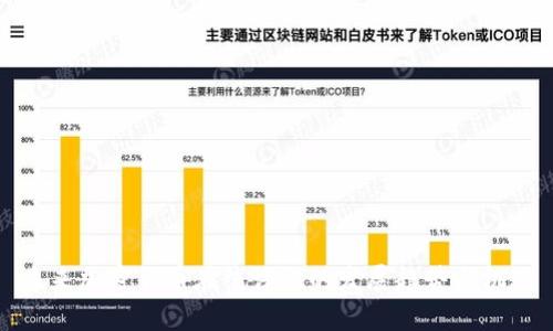 未来加密货币在线课程的发展趋势与机遇