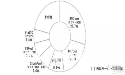 普京对于加密货币未来发展态度的深度解析