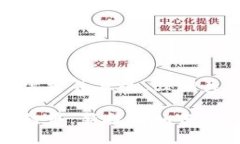 思考一个符合用户搜索需求并且的，强调关键词