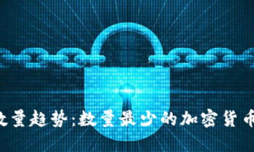未来加密货币的数量趋势：数量最少的加密货币将如何影响市场？