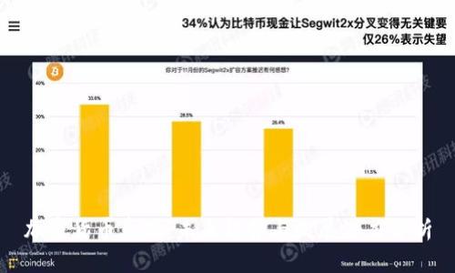 加密货币泰坦:未来趋势与发展潜力分析