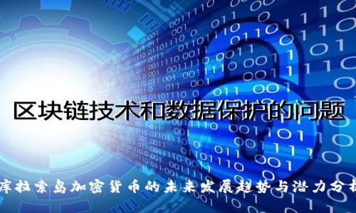 库拉索岛加密货币的未来发展趋势与潜力分析