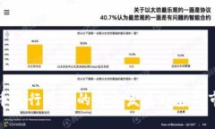 加密货币发行基金的未来发展趋势及市场动向