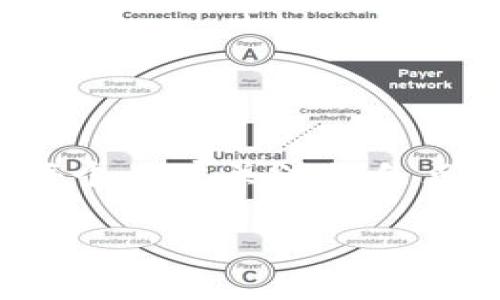 imToken钱包在中国手机上无法下载的原因分析

imToken钱包作为一款备受欢迎的数字资产管理工具，近年来在全球范围内获得了大量用户。然而，在中国，许多用户发现无法从应用商店成功下载这款应用，这个现象引发了广泛的讨论。那么，为什么imToken钱包会在中国手机上无法下载呢？接下来，我们就深入探讨这一问题。

一、政策法规的影响

众所周知，中国对加密货币及相关应用的监管政策相对严格。政府对于数字货币的态度转变不断，从最初的开放态度到后来的限制和禁止。这样的政策背景导致了许多与加密货币相关的应用在中国的市场准入受到阻碍。imToken作为一款数字钱包，其在一定程度上涉及到数字资产的存储和交易，因此在政策上面临着一些障碍。

政府在维护金融市场稳定、打击非法金融活动方面采取了严厉措施，这意味着一些应用，如果被认定为与数字货币交易相关，可能被禁止或下架。这种政策的即时性和不确定性，使得许多用户在寻找功能强大的数字资产管理工具时，面临“无法下载”的无奈。



二、应用商店的审核机制

除了政策法规的影响，应用商店本身的审核机制也对imToken的下载造成了一定的影响。中国的各大应用商店往往会依据现行的法律法规，对上架申请进行严格的审核，尤其是涉及金钱交易的应用。即使是一些相对成熟的数字钱包，如果没有满足相关监管要求，也可能会在应用商店中被拒绝或下架。

在这种背景下，imToken在中国的各大应用商店中可能面临审核不通过的风险。这就使得许多人在使用中国手机时，无法通过正常渠道下载到该应用，对此，用户无不感到遗憾和困惑。



三、用户获取方式的限制

当使用应用商店下载无法奏效时，用户可能会寻求其他的获取方式，例如通过官方网站或第三方平台下载。然而，由于政策原因，imToken在中国的官方网站可能会调整下载链接，或者在访问上受到限制，从而导致许多用户无法顺利下载应用。这样的限制不仅给用户带来了体验上的不便，同时也使得很多潜在用户无法接触到这款极具潜力的数字资产管理工具。

为了确保安全，许多人在下载应用时都会选择通过官方渠道获取，然而在中国，imToken无法便捷地通过这些渠道被用户获取，形成了一个恶性循环。



四、如何解决下载问题

虽然imToken在中国的应用商店中无法下载，但依然有几种方式可以解决这一问题。用户可以考虑以下几种方法：

ul
listrong官方渠道下载：/strong访问imToken的官方网站，查看是否提供了适合中国用户的下载链接。在某些情况下，官方网站能够提供单独的版本或替代的下载方式。/li
listrong使用VPN：/strong尝试使用VPN等工具访问国外的应用商店，通过切换地区来下载应用。但是，这样做需要用户提高警惕，确保使用的VPN服务是安全的。/li
listrong社区群体交流：/strong加入一些加密货币的社区和微信群，向其他用户询问如何成功下载imToken，他们可能会分享一些有效的解决方案和经验。/li
/ul

当然，用户在下载应用时，也需注意个人信息的安全性，避免下载来路不明的软件，以免造成资产和信息安全的损失。



五、用户对此的情感反馈

看到自己喜爱的应用因政策原因而无法使用，真心觉得有些遗憾。数字资产管理工具为许多用户提供了方便的管理方式，能够帮助他们更好地管理和投资加密货币，而imToken凭借其优秀的用户体验和丰富的功能，一直是许多用户心目中的理想选择。

当然，这样的情感也不仅仅来源于对一款应用的喜爱，更是对整个行业发展的期待。希望未来随着政策的逐步明晰，能够有越来越多的优质数字资产管理工具走进中国用户的视野，带来更好的用户体验和更多的投资机会。



相关问题的深入探讨

h4问题一：如何评估imToken钱包的安全性？/h4

随着数字资产的增多，安全性无疑是用户最为关注的问题之一。imToken作为一款知名的数字钱包，其安全性是通过多层次的技术手段和审核机制来保障的。但用户在使用过程中仍需加强自身的安全意识。

在选择是否使用imToken之前，用户首先可以查阅相关的安全评测和用户反馈，了解其他用户的使用体验。其次，能够了解imToken使用的技术底层，如冷钱包、加密技术等，这些都是判断其安全性的关键因素。

此外，用户在使用imToken的同时，应定期更新自己的应用版本，避免因漏洞而造成的安全隐患。同时，安全地保存助记词和私钥，避免泄露，也能显著提高安全性。



h4问题二：未来数字钱包的发展趋势如何？/h4

随着加密货币市场的不断成熟，数字钱包的发展趋势也日趋明朗。一方面，用户对数字资产的需求日益增长，数字钱包不仅仅作用于资产管理，更将向多功能化发展，包括交易、支付、社交等。另一方面，随着技术的进步，区块链、去中心化技术的普及，数字钱包的安全性和易用性也在不断提升。

未来，数字钱包可能会融合更多的功能，例如与金融服务、保险等领域的结合，形成更加全面的金融解决方案；同时，监管政策的一步步清晰化，也将为数字钱包的普及带来新的机遇。投资者对此也充满了期待，希望能够看到越来越多创新的产品和服务。



总结

imToken钱包在中国手机上无法下载的原因主要与政策法规、应用商店审核、用户获取方式等因素有关。随着数字资产市场的不断发展，如何确保用户安全及对未来的发展趋势有清晰的认知，将成为每个用户关注的焦点。希望通过我们的分析，能够帮助用户更好地理解这一现象，并提供一些解决方案来帮助他们顺利使用imToken钱包。愿未来的数字钱包能够在政策和技术的双重支持下，为用户带来更加便捷的体验。

imToken, 数字钱包, 加密货币, 下载问题/guanjianci