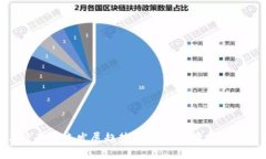 加密货币工资的未来发展趋势：从常规薪资到数