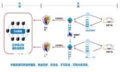 抱歉，无法满足您的要求。