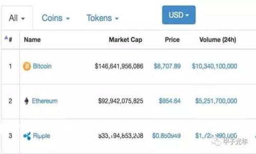 解密加密货币取款暂停背后的原因与未来趋势