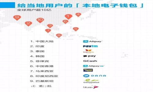 土耳其加密货币的现状及未来发展趋势分析