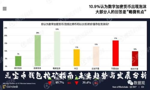 元宝币钱包挖矿指南:未来趋势与发展分析