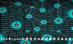 2023年Lamb加密货币的发展趋势与未来展望