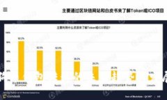 狗币钱包转移的未来趋势与发展