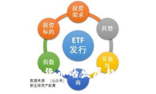 印度政府加密货币的发展趋势与未来展望