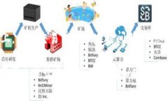 在IM钱包中存入狗狗币（Dogecoin）的步骤并不复杂