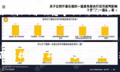 关于“台湾人使用imToken的多吗”这个话题，可以